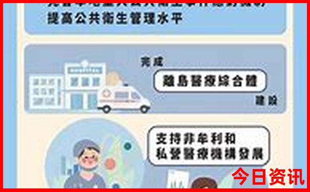 北京推荐好玩的地方