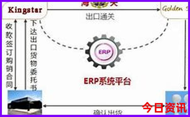 陕北旅游景点有哪些